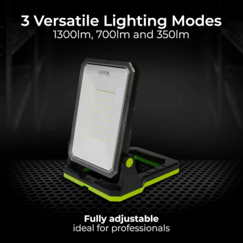 10W USB Work Light - Rechargeable & Magnetic