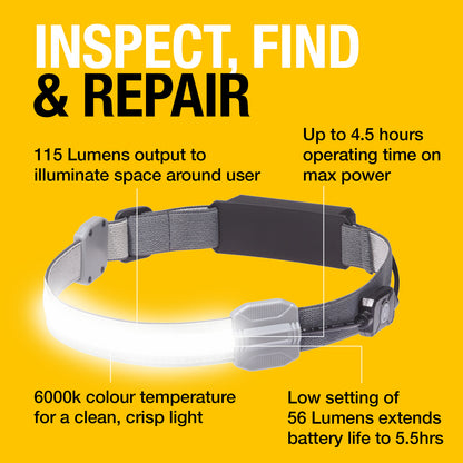 Flexible Head Torch – Rechargeable 115 Lumen LED