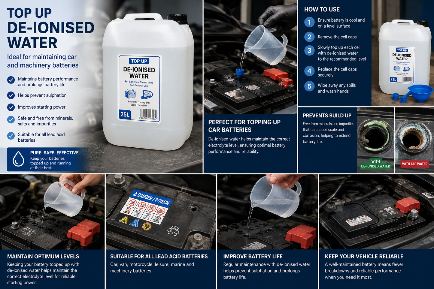 25L De-Ionised Water