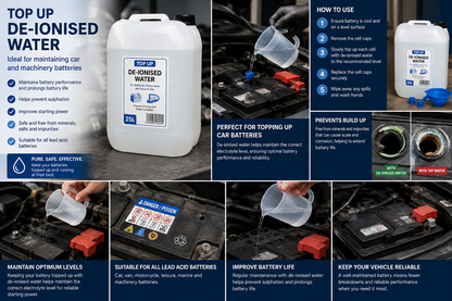 25L De-Ionised Water